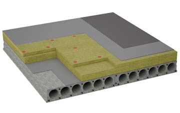 considerations of Synton flat roofing insulation